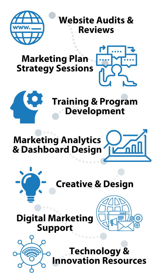 Top Contracts (1) › Agent Pipeline